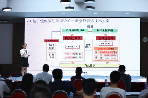 2019年江蘇 武進(jìn)杯 大學(xué)生優(yōu)秀創(chuàng)業(yè)項目評選 西安賽區(qū) 活動在西安交大舉辦 西安交通大學(xué)新聞網(wǎng)